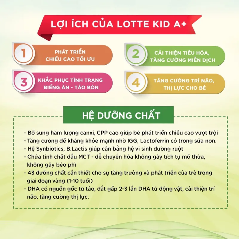Sữa Dê Lotte Kid A+